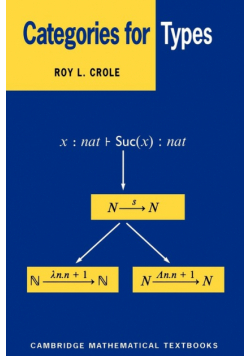 Categories for Types