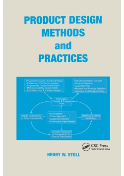 Product Design Methods and Practices