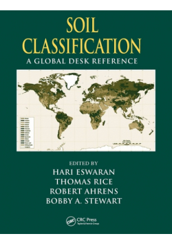 Soil Classification