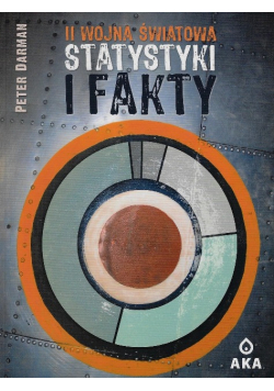 II wojna światowa Statystyki i fakty