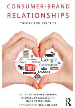 Consumer-Brand Relationships
