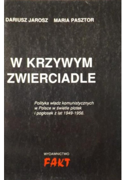 W krzywym zwierciadle