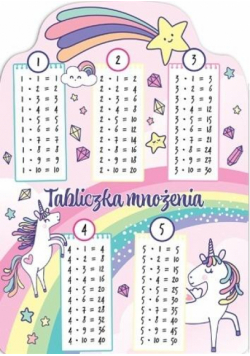 Karta tabliczka mnożenia A5 unicorn tęcza
