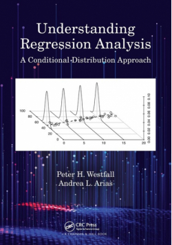 Understanding Regression Analysis
