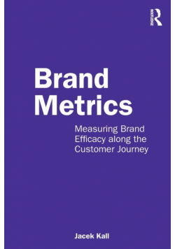 Brand Metrics
