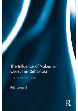 The Influence of Values on Consumer Behaviour