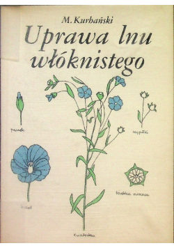 Uprawa lnu włóknistego