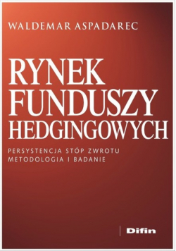 Rynek funduszy hedgingowych
