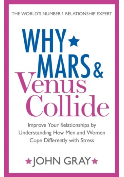 Why Mars and Venus Collide