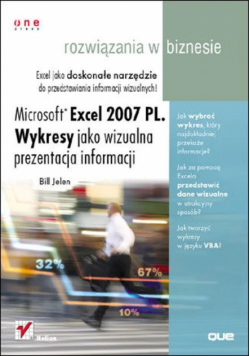 Microsoft Excel 2007 PL
