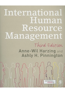 International human resource managment