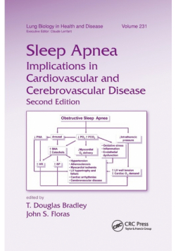 Sleep Apnea