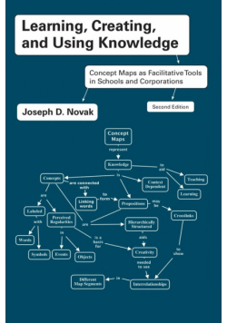 Learning, Creating, and Using Knowledge
