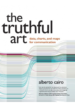 The Truthful Art  Data, Charts, and Maps for Communication
