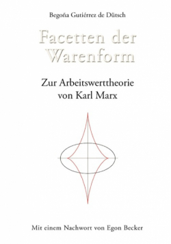 Facetten der Warenform