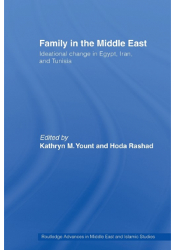 Family in the Middle East