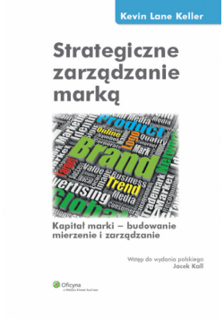 Strategiczne zarządzanie marką