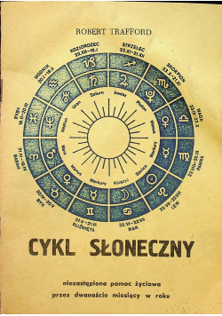 Cykl słoneczny