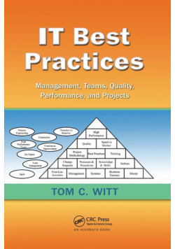 IT Best Practices