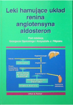 Leki hamujące układ renina angiotensyna aldosteron
