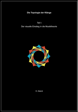 Die Topologie der Klänge (1.Teil)