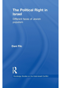 The Political Right in Israel