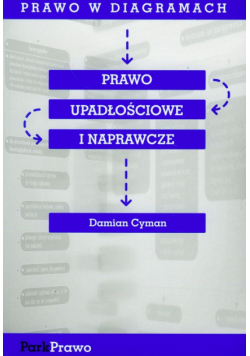 Cyman Damian - Prawo w diagramach Prawo upadłościowe i naprawcze