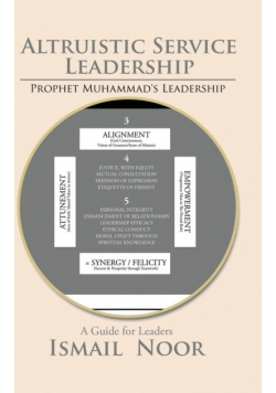 Altruistic Service Leadership