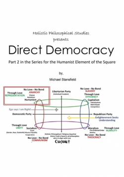 Holistic Philosophical Studies presents Direct Democracy