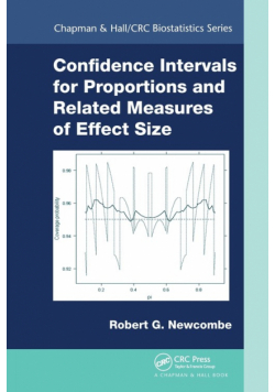 Confidence Intervals for Proportions and Related Measures of Effect Size