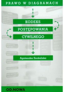 Prawo w diagramach Kodeks postępowania cywilnego