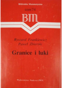 Granice i luki