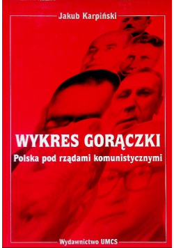 Wykres gorączki Polska pod rządami komunistycznymi