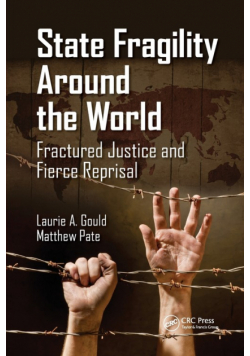 State Fragility Around the World