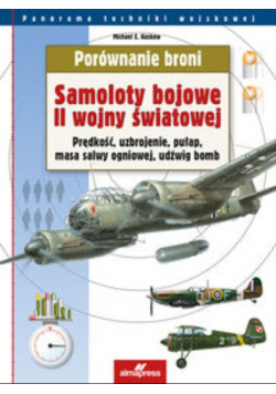 Porównanie broni Samoloty II wojny światowej