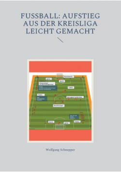 Fußball