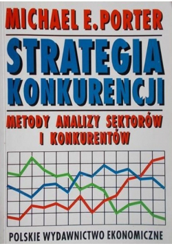 Strategia konkurencji