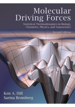 Molecular Driving Forces